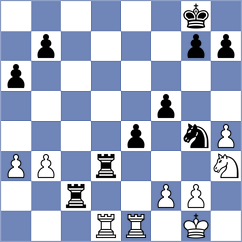 Harshal - Souleidis (chess.com INT, 2022)