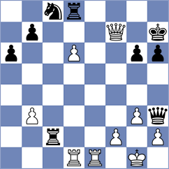Ristic - Mijanovic (Serbia, 2011)