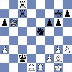 Goryachkina - Morales Garcia (chess.com INT, 2024)