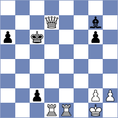 Poddubnyi - Bongo Akanga Ndjila (chess.com INT, 2025)