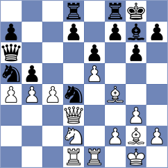 Marghetis - Candow (Sackville, 2001)