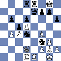 Remolar Gallen - Goltsev (chess.com INT, 2023)