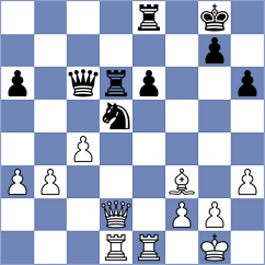 Melaa - Gandhi (chess.com INT, 2024)