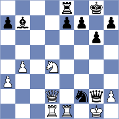 Dogan - Alonso Rosell (chess.com INT, 2025)