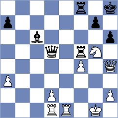 Winkels - Zherebtsova (chess.com INT, 2022)