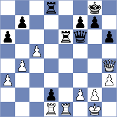 Kuznetsova - Wagner (chess.com INT, 2025)