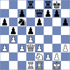 Casas - Meneses (Guaymallen, 2001)