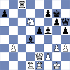 Neelash - Babiy (Chess.com INT, 2020)