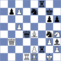 Olsson - Ilamparthi (chess.com INT, 2024)