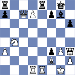 Toktomushev - Ibarra Jerez (chess.com INT, 2024)