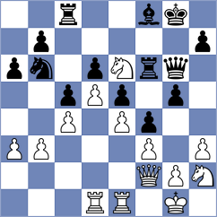 Omarbek - Kozhabekov (Almaty KAZ, 2024)