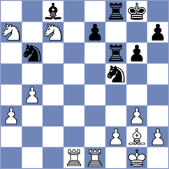 Lazic - Aditya (Novi Sad, 2021)