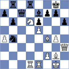 Murzin - Gadzhiev (chess.com INT, 2025)