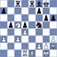 Novik - Popov (chess.com INT, 2025)