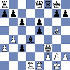 Micic - Schmakel (chess.com INT, 2025)