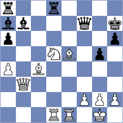Diaz Guerrero - Von Naso (chess.com INT, 2025)