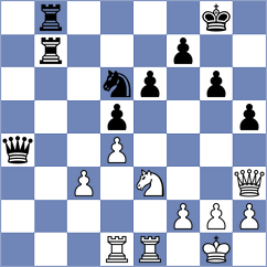 Castillo Pena - Kuznetsov (chess.com INT, 2022)