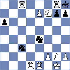 Ginzburg - Kalyani Sirin (chess.com INT, 2025)