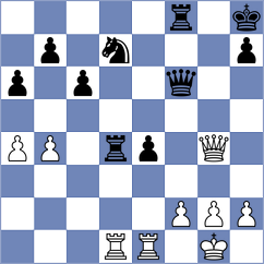 Fang - Zierk (chess.com INT, 2024)