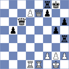 Ge - Chandra (Lichess.org INT, 2021)