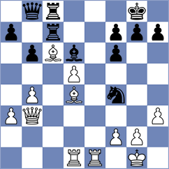 Willow - Zambrano Rodriguez (Chess.com INT, 2020)