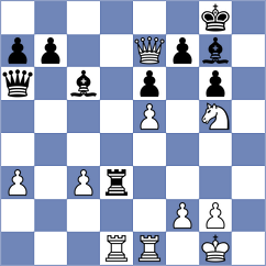Zhigalko - Drygalov (chess.com INT, 2021)