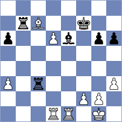 Marynychenko - Kaliakhmet (chess.com INT, 2025)