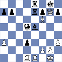 Piorun - Kurayan (chess.com INT, 2024)