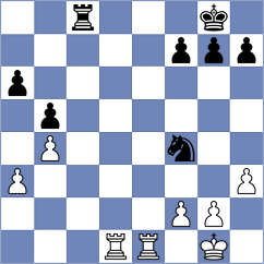Ganguly - Lang (Biel SUI, 2024)