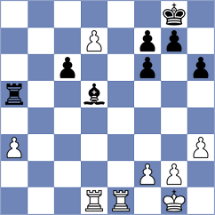 Fiorito - Chelly (chess.com INT, 2025)