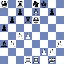 Akobian - Leschinsky (chess.com INT, 2023)