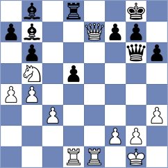Goncalves - Barbaric (chess.com INT, 2024)