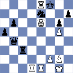 Toncheva - Kuznetsov (Chess.com INT, 2019)