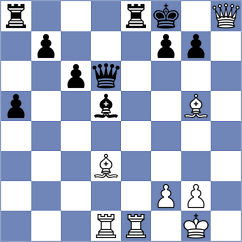 Shubenkova - Filindash (chess.com INT, 2025)