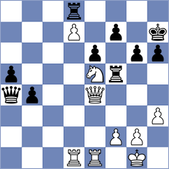 Grischuk - Williams (Almaty KAZ, 2024)