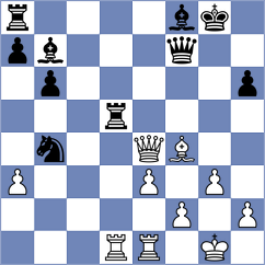 Rubes - Esipenko (chess.com INT, 2025)