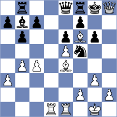 Gruca - Dilmukhametov (chess.com INT, 2024)