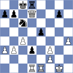 Pusch - Wellmann (Recklinghausen, 1994)