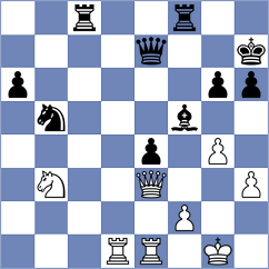 De Boer - Ospina Castro (chess.com INT, 2024)