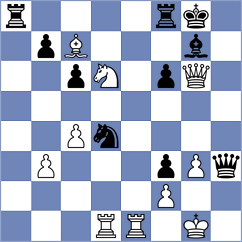 Domingo Nunez - Ozen (chess.com INT, 2024)