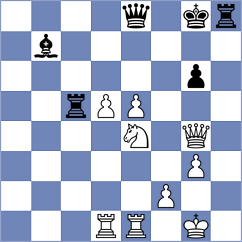 Rubinstein - Chigorin (Lodz, 1906)