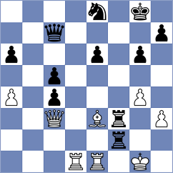 Goh - Purdon (England ENG, 2025)