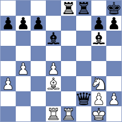 Yahi - Capp (chess.com INT, 2024)