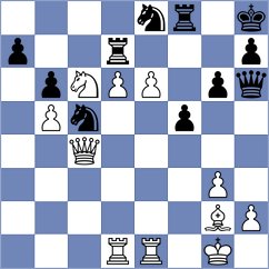 Miladinovic - Prelevic (Belgrade, 2006)
