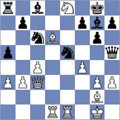 Palomo - Luukkonen (chess.com INT, 2025)
