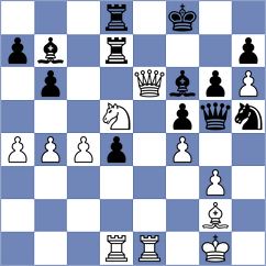 Swiatlowski - Malikova (chess.com INT, 2025)