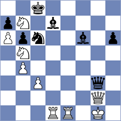Englert - Rossi (chess.com INT, 2025)