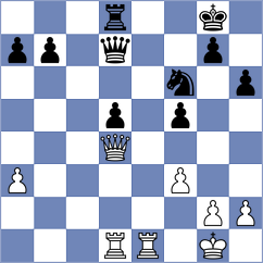 Chlpik - Pruess (chess.com INT, 2022)
