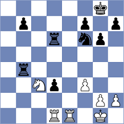 Sarkar - Curtis (chess.com INT, 2022)