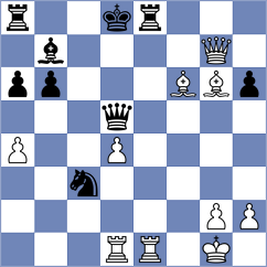 Melikhov - Madhvendra Pratap Sharma (chess.com INT, 2025)